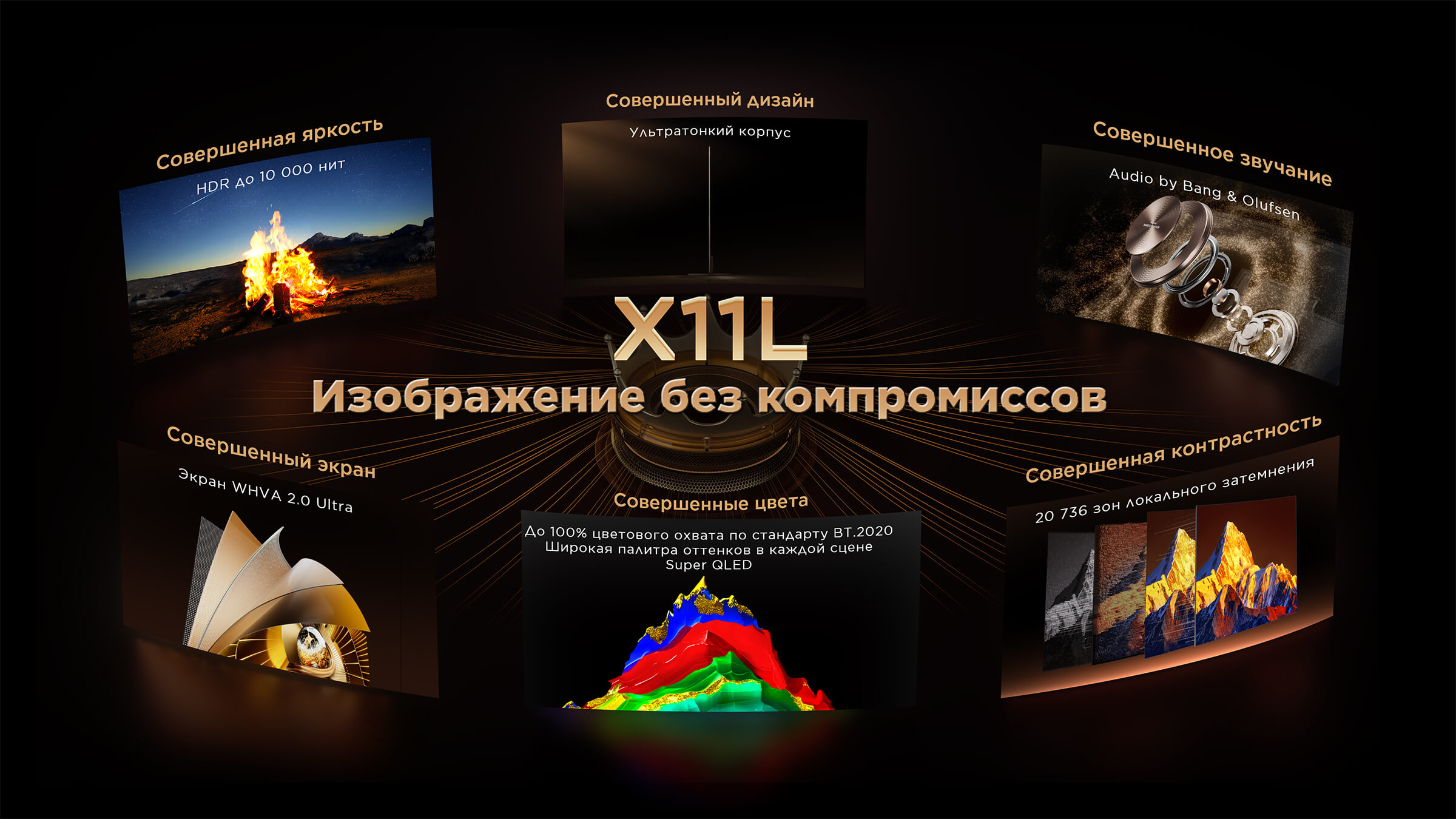 X11L - The World's First SQD-Mini LED Flagship