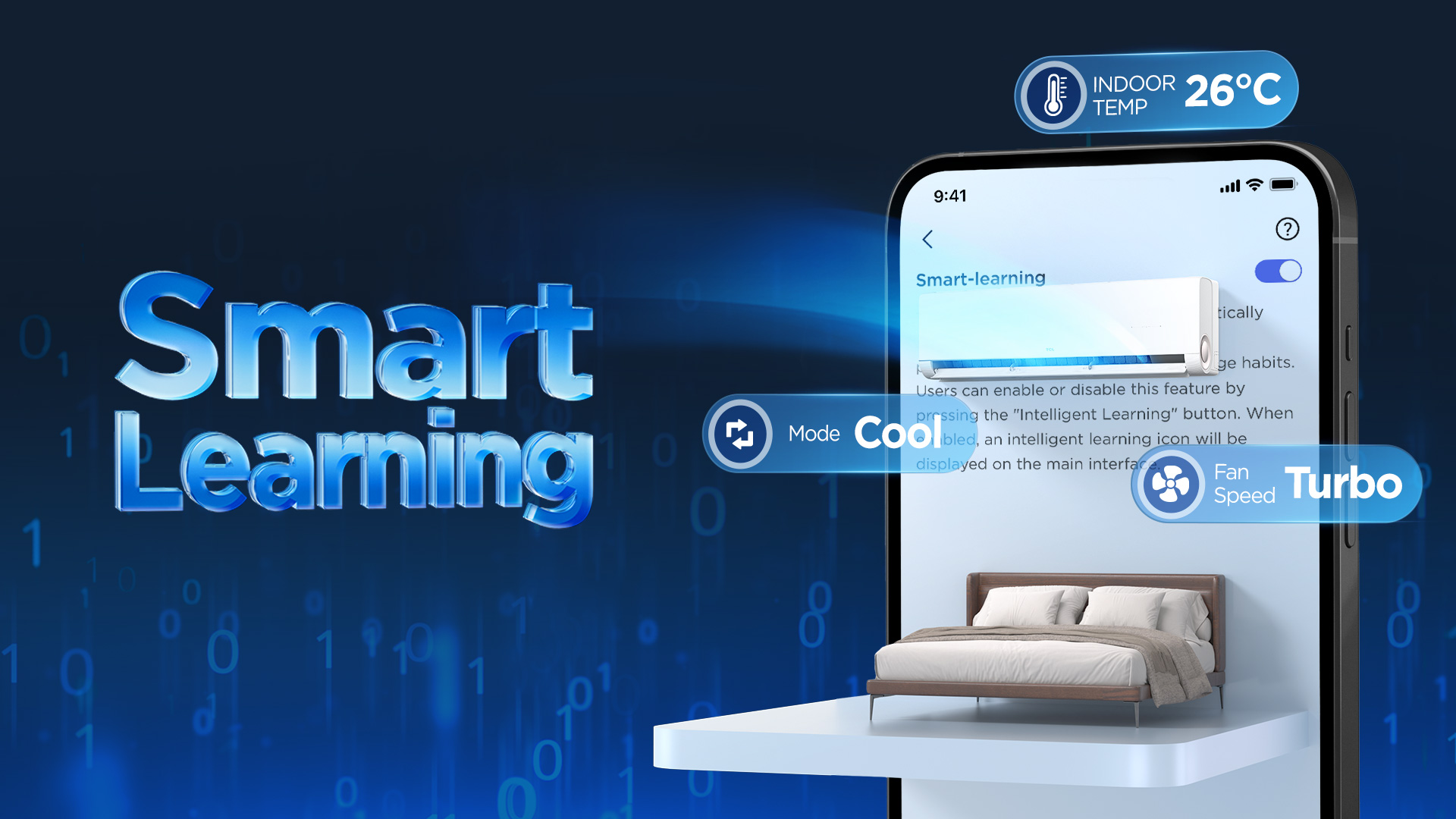 Fast cooling&heating of BreezeIN AC