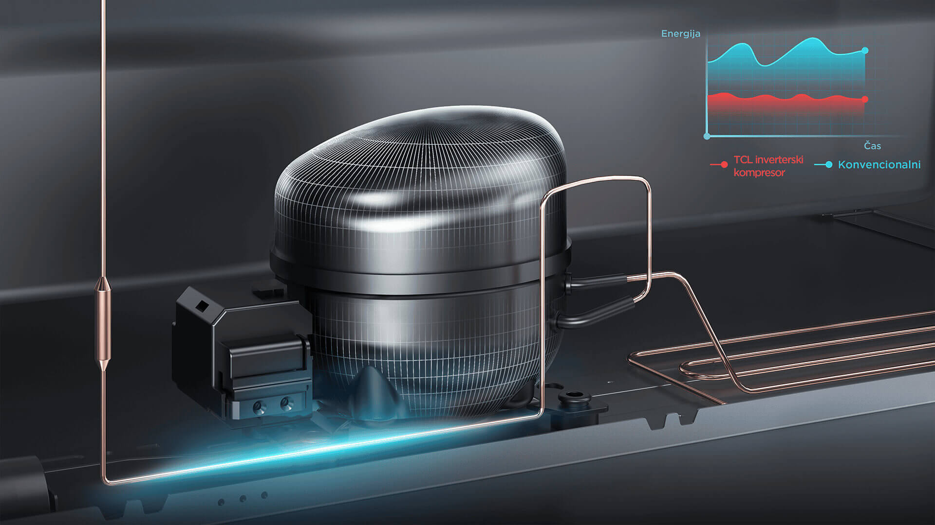 Inverter