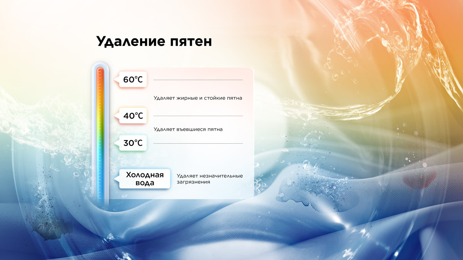 LETOU - ��Ͷ C13110WDG Washer and Dryer Smart DD Motor