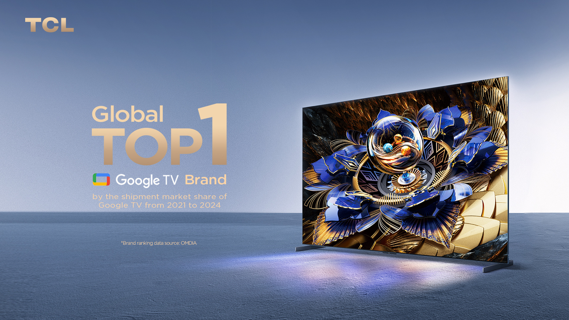 TCL تنال ثلاثة تصنيفات في المركز الأول في الشحنات العالمية لأجهزة التلفزيون عبر فئات رئيسية
