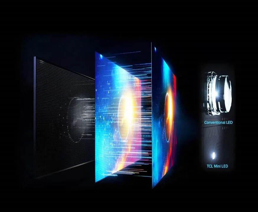 Mini Led Display Mini Led Display Display Dynamics – May 2021: Comparing Mini LED And