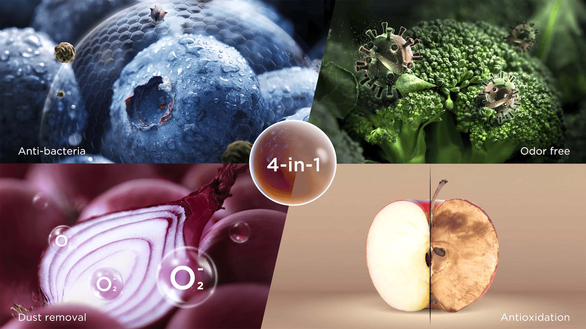 AAT: Automatic Anion-releasing Technology to prolonge the freshness