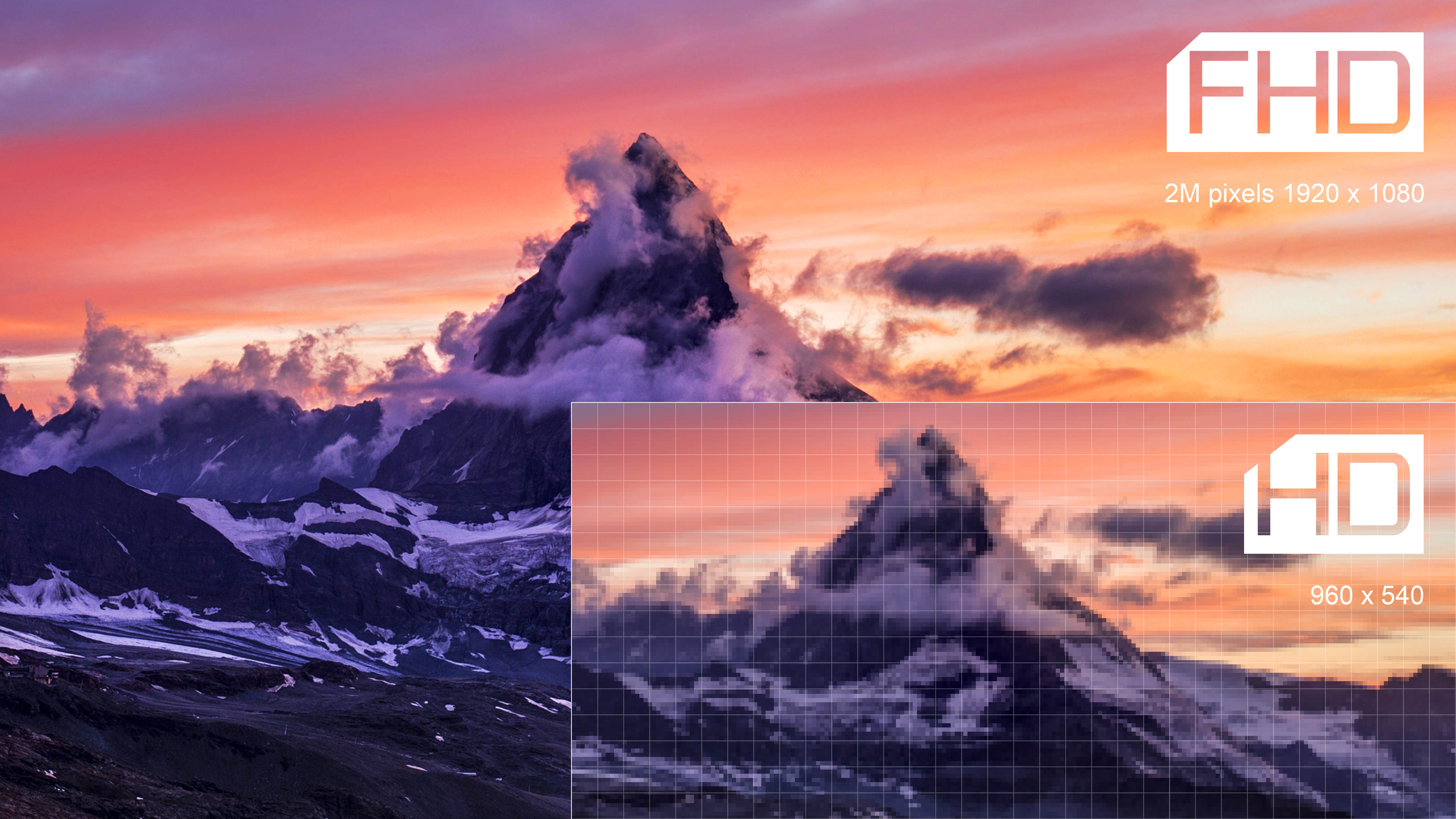 Crisp & sharp pictures with Full HD picture quality.