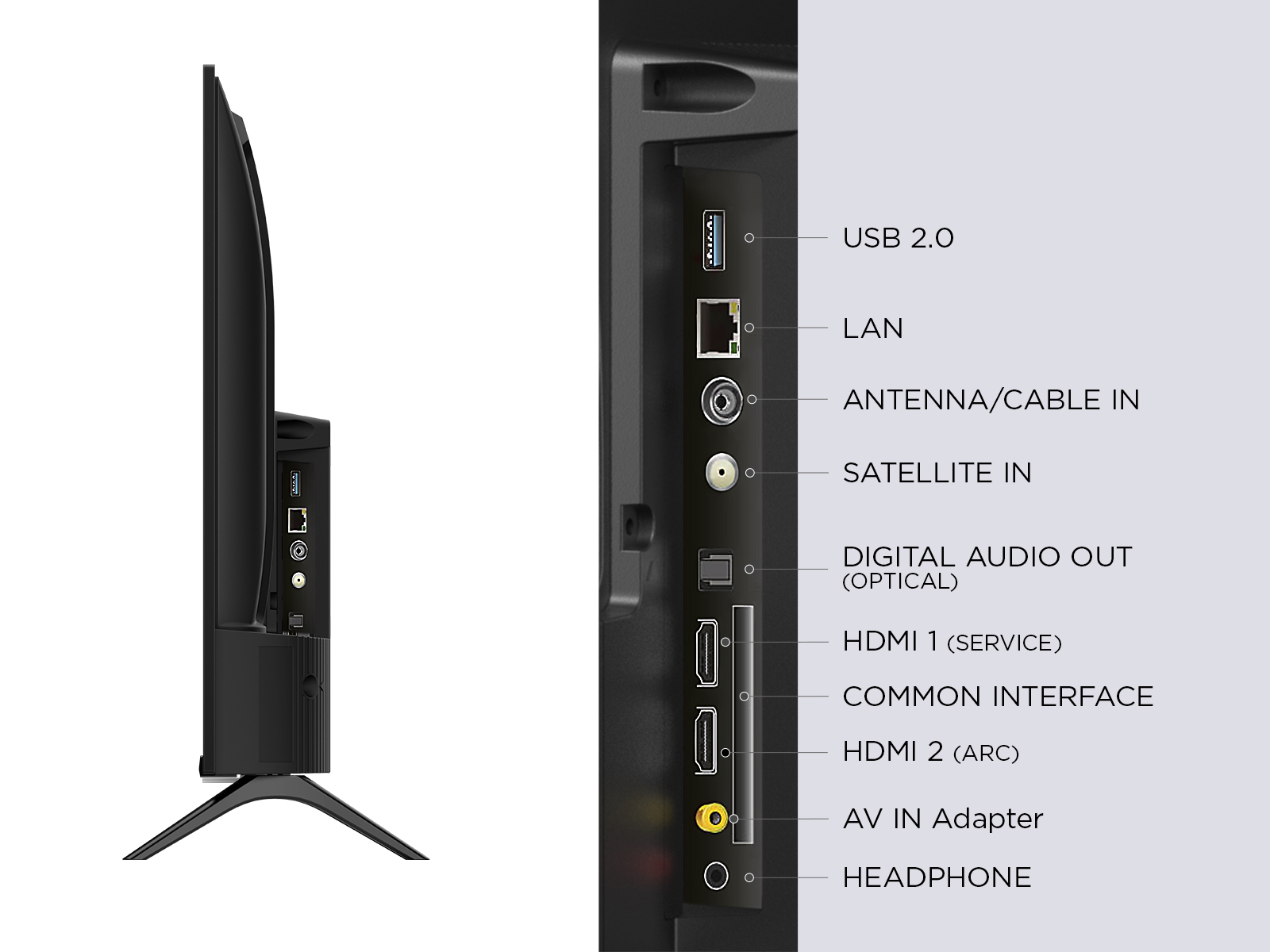 Tcl Android Tv How To Connect Tcl Tv To Bluetooth Headphones Tcl