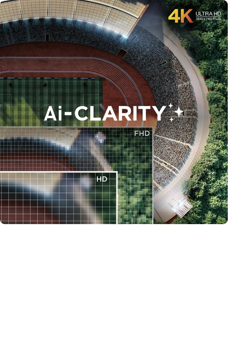 تقنية Ai-Clarity للتلفزيون TCL
