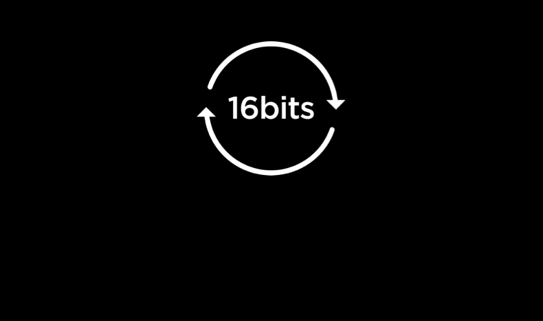 Mini LED TV  Bidirectional 16-bit