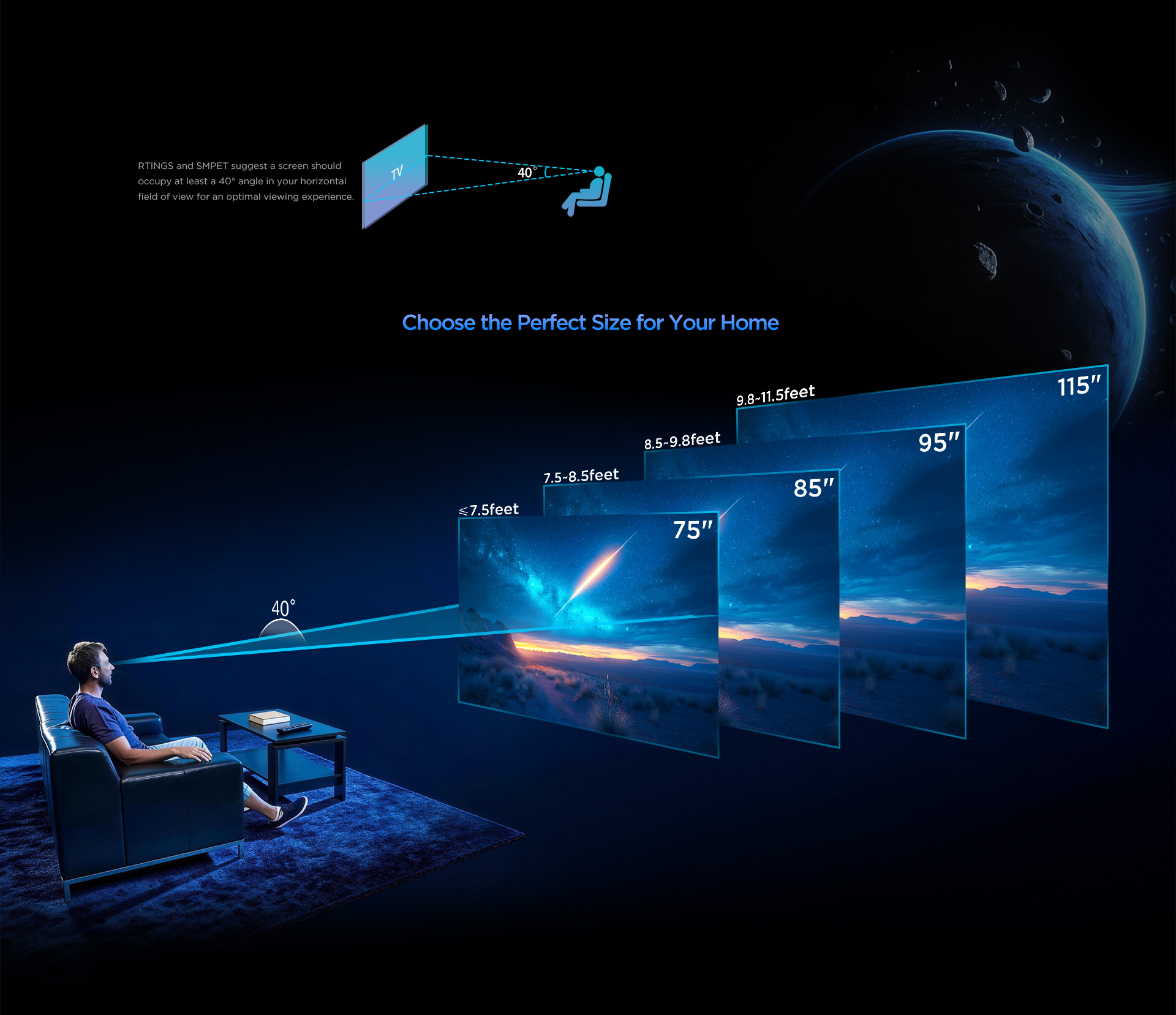 A Ultra-large Screen TV for a more scientific choice