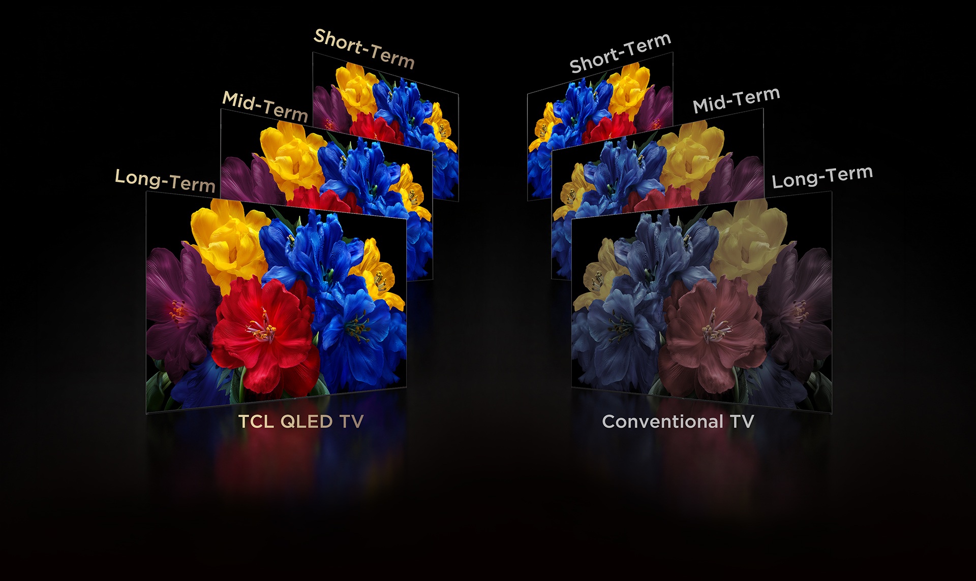 A Brand-new Quaternary Quantum Crystal Material Makes TCL QLED for color stability