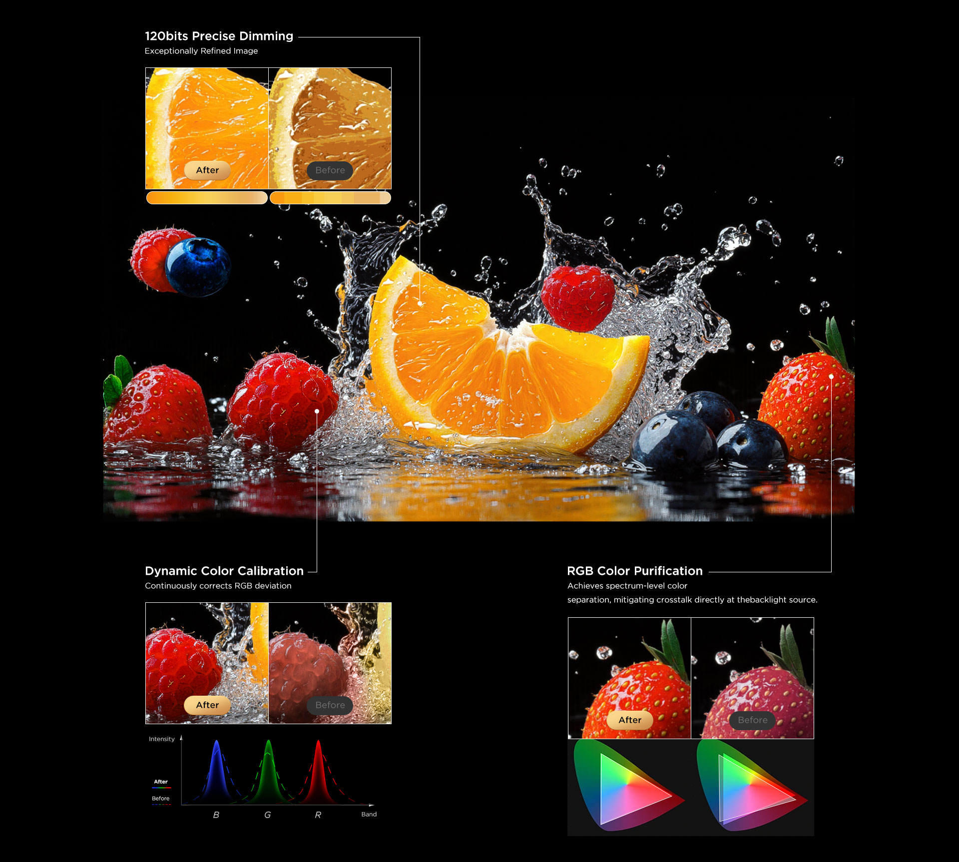 Super Color Control