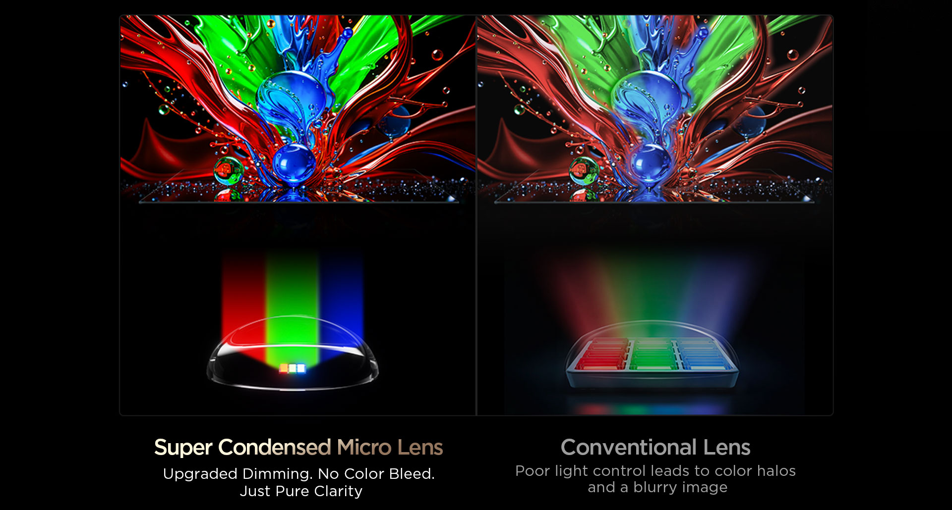 TCL SQD-Mini LED TVs with 5 key advantages