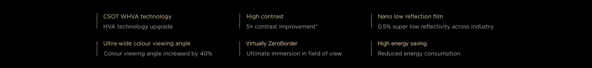 TCL SQD-Mini LED: 3 Core Technical Breakthroughs
