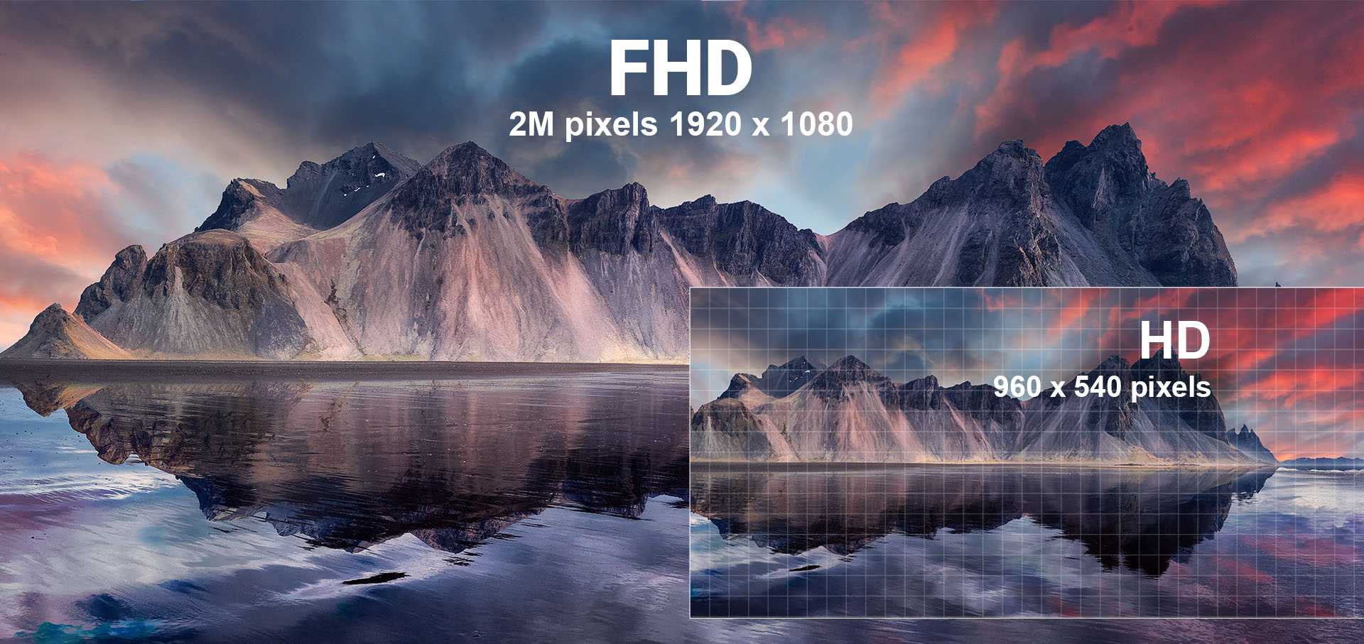 iFFALCON F53 TV Full HD Display