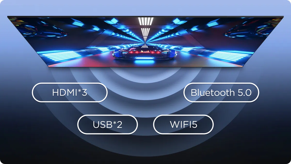 U64 4K UHD Google TV Various and Fast Connections