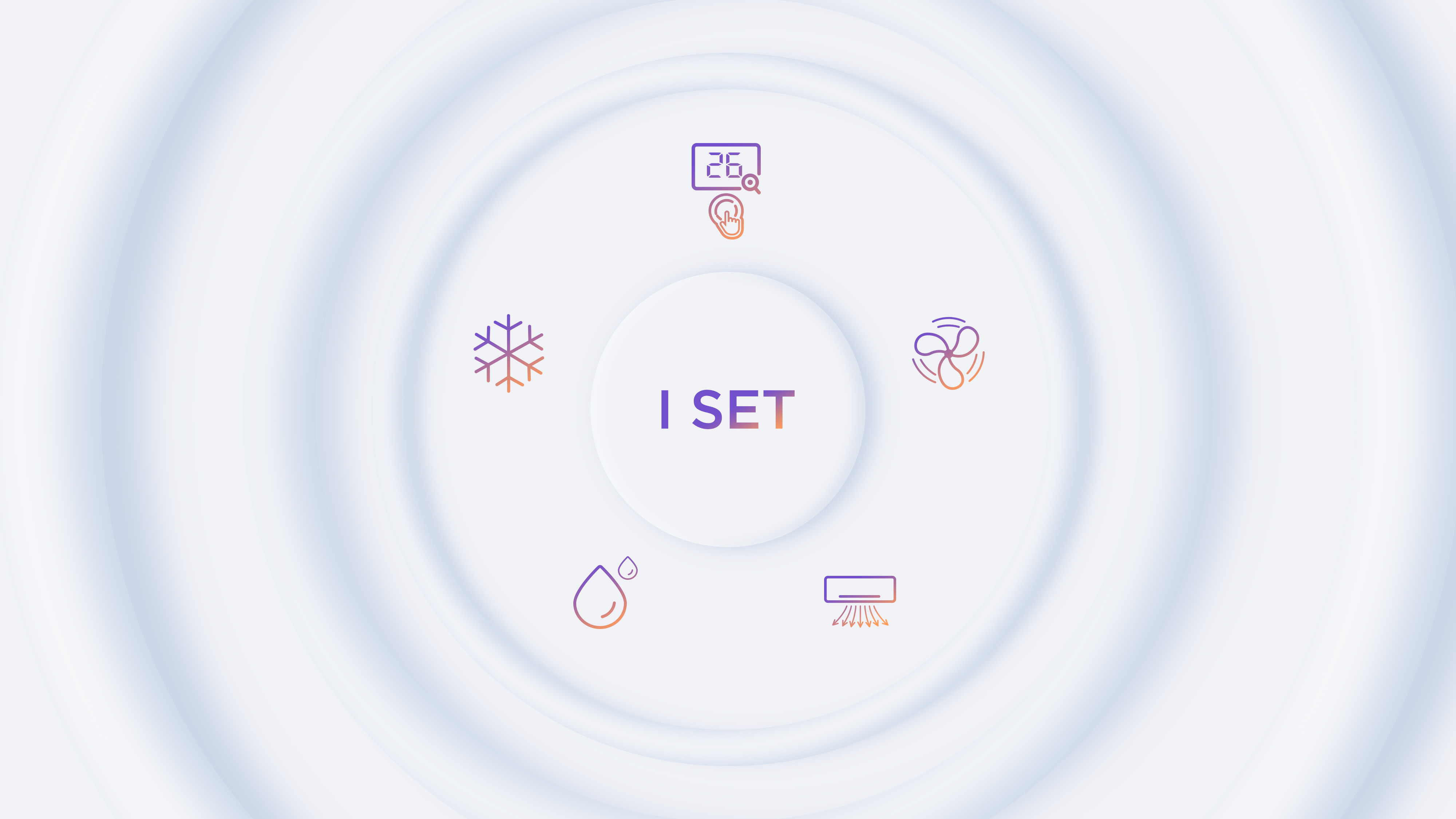 iFFALCON Air Conditioner Elite Series AC I Set