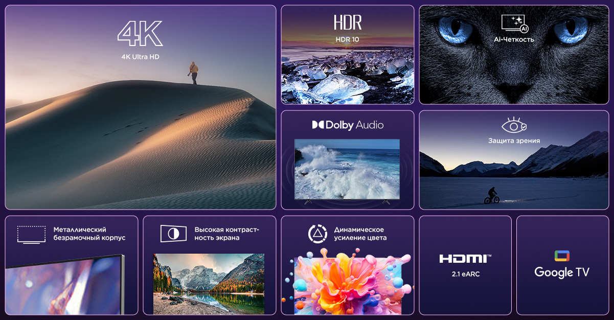 U64 4K UHD Google TV Top Characteristics